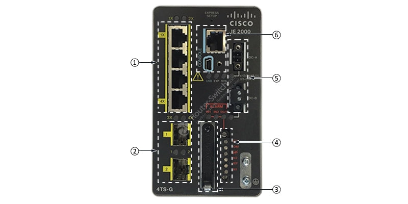 IE-2000-4TS-G-B