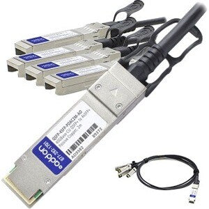 QSFP-4SFP-PDAC2M-AO