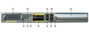 Cisco ASR1001X-5G-K9