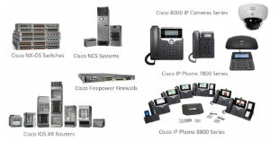 Cisco CS-DESKPRO-VESA=