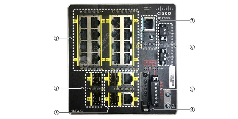  Cisco IE-2000-16TC-G-N